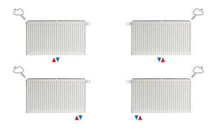 VKM8 UNI T33 Paneelradiator H400 L3000 (5148 Watt)  8-aansluitpunten