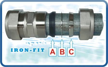 Klemkoppeling Voor Dikwandige Stalen Buis 3/8&quot; Verbindingsmof 