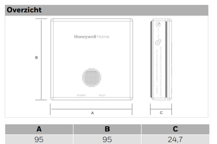 Honeywell Koolstofmonoxide  CO Melder - R200C-1