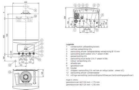 Vaillant VCW 286 / 7-2 ecoTEC Pure (25 kW / Aardgas) 0010019973