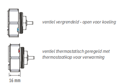 Jaga Adapter M30x15 voor thermostaatvoelers bij hybride installaties -  verwarmen en koelen