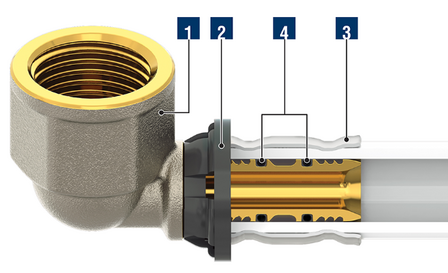 FIV Haakse pers koppeling   Alupex 26/3 - 3/4&quot; wartel plat met dichting