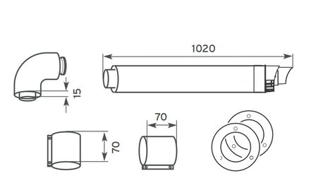 Vaillant Geveldoorvoer Set 80/125 mm Condensatie - 303209
