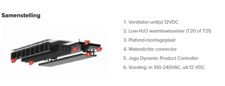Jaga plafondinbouw  BEAM  T20  H 015  L 245  B 33  