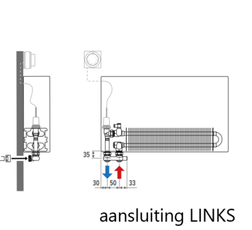 Jaga wandinbouw  60 x 090  x 21 ( 2594 W bij 75/65/20&deg;C)