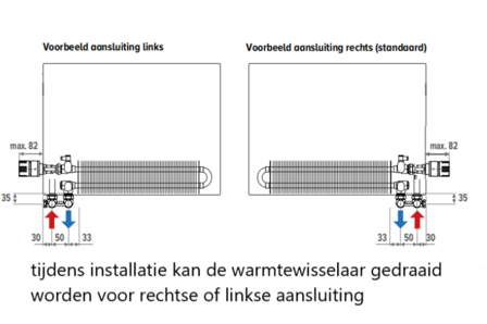 Jaga Strada  Twin radiator 65 x 1000 x 11 (1543 W bij regime 75/65/20)