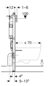 Geberit Duofix WC Element Opbouw 111305006