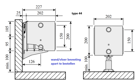 Radson ventiel  plintradiator Hoogte 200 mm - T44 - Lengte 2600 ( 3622 W)