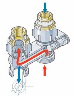 Jaga Radiator Omkeerstuk Vloeraansluiting 38 mm Recht M24  5094520