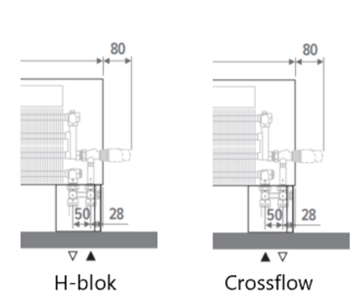 Jaga Mini Hybrid vrijstaand 028 x 241 x 16  (10512 W bij 75/65/20&deg;C)