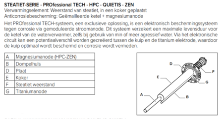 Ariston elektrische Boiler HPC+  XP 150  VERT 560 MO  1800 Watt  (droge weerstand)