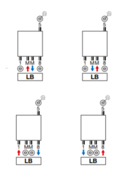 Vasco handdoekradiator ARCHE BAD H870 B500 (502 Watt) - IN KLEUR