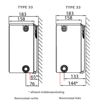 Stelrad paneelradiator Novello 8 T33 H500 L800 (1645 Watt)
