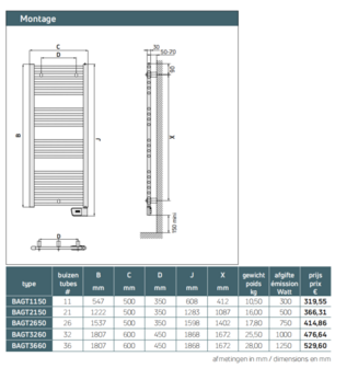 Elektrische handdoekradiator Radson Bagana 1807 x 600 mm  incl thermostaat  &ndash; 1000W &ndash; RAL 9016