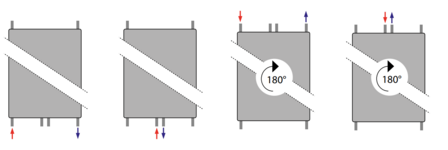 Radson Kos Verticale Radiator T21 H1800 B600 (1772 Watt)  KLEUR