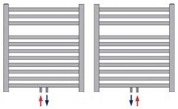 Heimeier Ventielset Haaks verticale radiator  met Muuraansluiting  Alupex 16/2