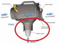 GEP fijnfilterzak voor Trident Tankfilter - 401157