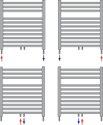 Radson Flores Elektrische Radiator H1222 B500 (552 Watt) met Middenaansluiting  RAL 9016