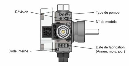 Suntec Oliepomp AUV 47 L  98776P0700I