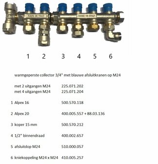 Begetube Collector 3/4&quot; Met  Ingebouwde Kraantjes M24 