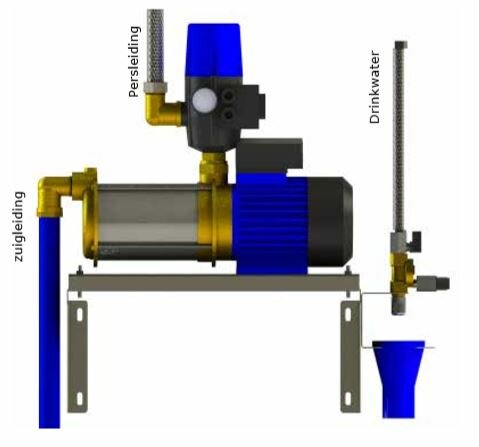 GEP DBS-3 Compleet Regenwatersysteem / RVS Binnenpomp - 402202