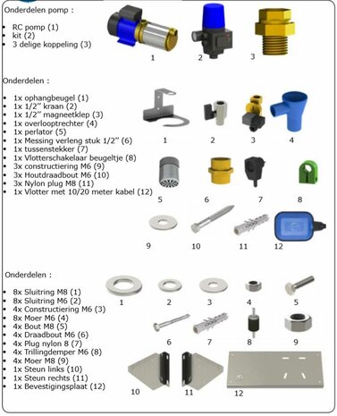 GEP DBS-3 Compleet Regenwatersysteem / RVS Binnenpomp - 402202