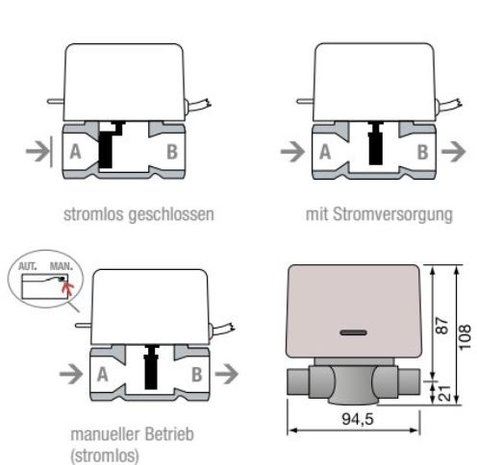 Orkli Zoneventiel 230 volt 3/4 2-weg (MET eindeloopcontact)