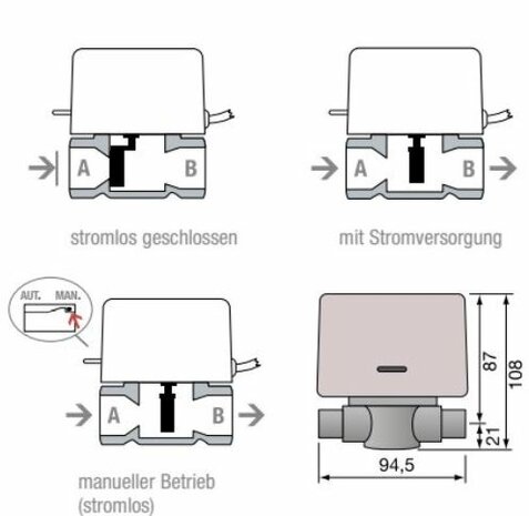 Orkli Zoneventiel 230 volt 4/4" 2-weg (MET eindeloopcontact)