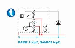 Theben RAM 812 top2 Digitale Ruimtethermostaat (netspanning 230 V)