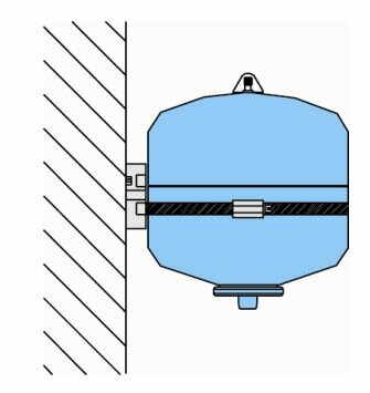 Reflex Montagebeugel + Spanband Voor Expantievat