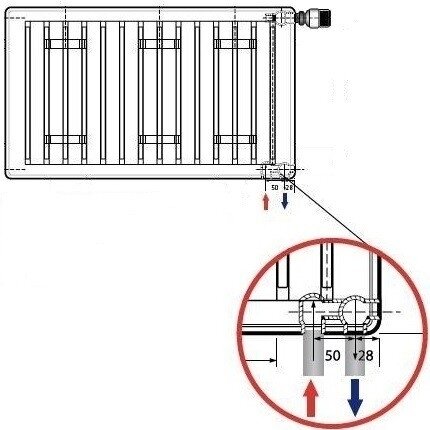 H-Stuk onderblok voor radiatoren Muur aansluiting Haaks EK x EK