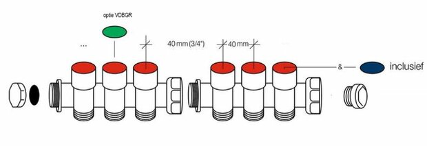 UNI Collector 3/4"  Met 4 Ingebouwde Kraantjes EK