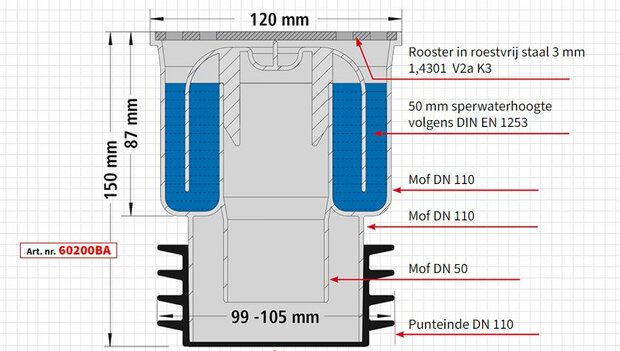 Universeel afvoerputje Airfit  met RVS-rooster 3 mm