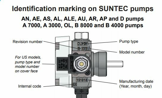 Suntec Oliepomp ASV 47 C 1538