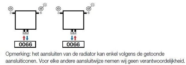 Vasco Bryce V100 Verticale Aluminium Radiator H2000 B600 (2391 Watt) - witte structuurlak S600