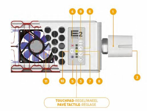 Radson  laagtemperatuur  Ulow-E2 horizontaal  T22 H500 L1200