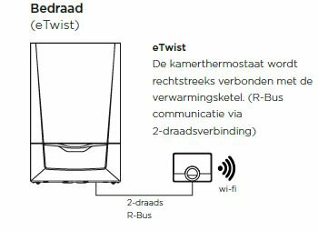 Remeha e-Twist slimme kamerthermostaat 7674557