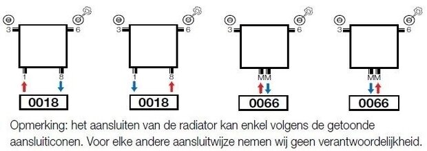 Vasco Verticale design radiator Carre CPVN-PLUS H1800 B355 Wit RAL 9016  (1293 Watt)  11210-16