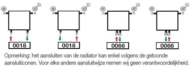 Vasco Verticale design radiator Carre CPVN-PLUS H1800 B535 Wit RAL 9016  (1862 Watt)  11210-07