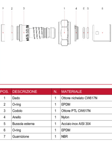 Multi-fit schroefkoppeling EK (3/4") - 26/3 Alupex