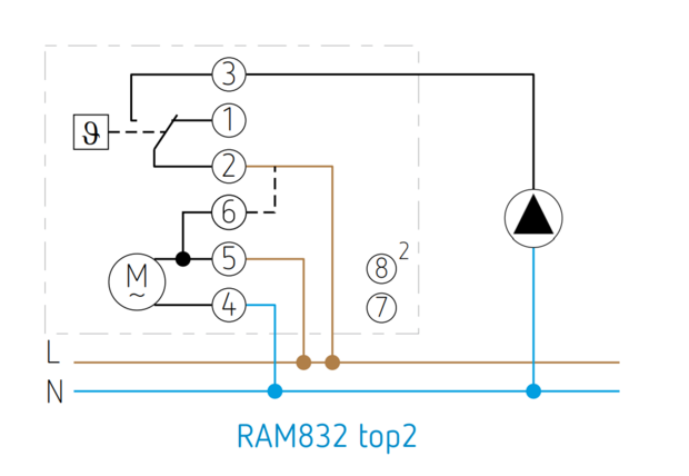 Theben RAM 832 top2 Digitale Ruimtethermostaat (netspanning 230 V)