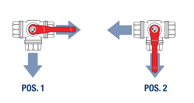 DRIEWEG - Bolkraan 3/4"FFF  L-boring met hendel