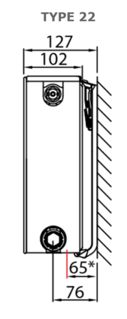 Stelrad  PLANAR 8  MET VLAKKE VOORPLAAT Type 22 H 600 L 1200  (1961 Watt)