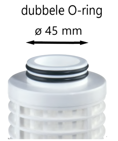 Durlem Wasbare Voorfilter DF LA50 voor Simplex & Duplex - 73054BX