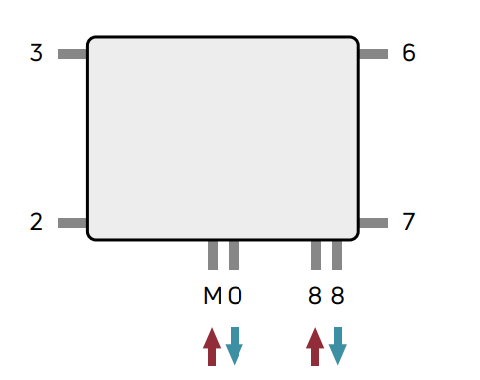 Radson Parada FLEX 8C   H300 L400 T11 (212 Watt) - NIEUW MODEL
