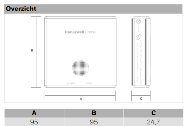 Honeywell Koolstofmonoxide  CO Melder - R200C-1