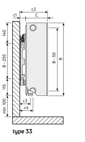 Radson radiator Parada FLEX 8C  NEW  H600 L1500 T33 (3464 W)