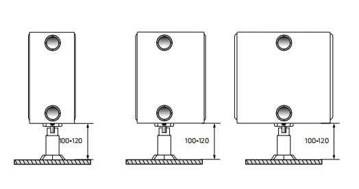 Radson opbouw standconsole voor plintradiator Hoogte 200 mm Type 22/33/44 - 1 stuk