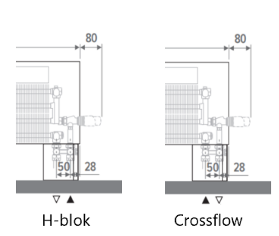 Jaga Mini Hybrid vrijstaand 028 x 241 x 16  (10512 W bij 75/65/20°C)