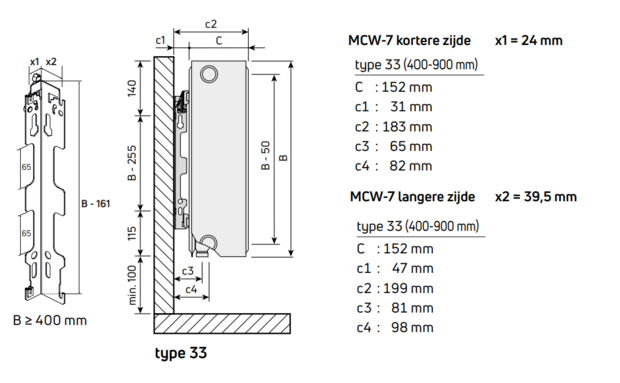 Radson radiator Integra  FLEX 8C  H900 L1500 T33 ( 4890 Watt) - NIEUW MODEL